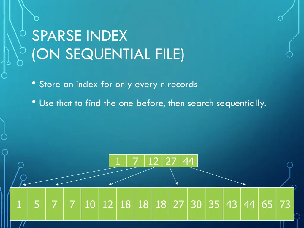 sparse index on sequential file