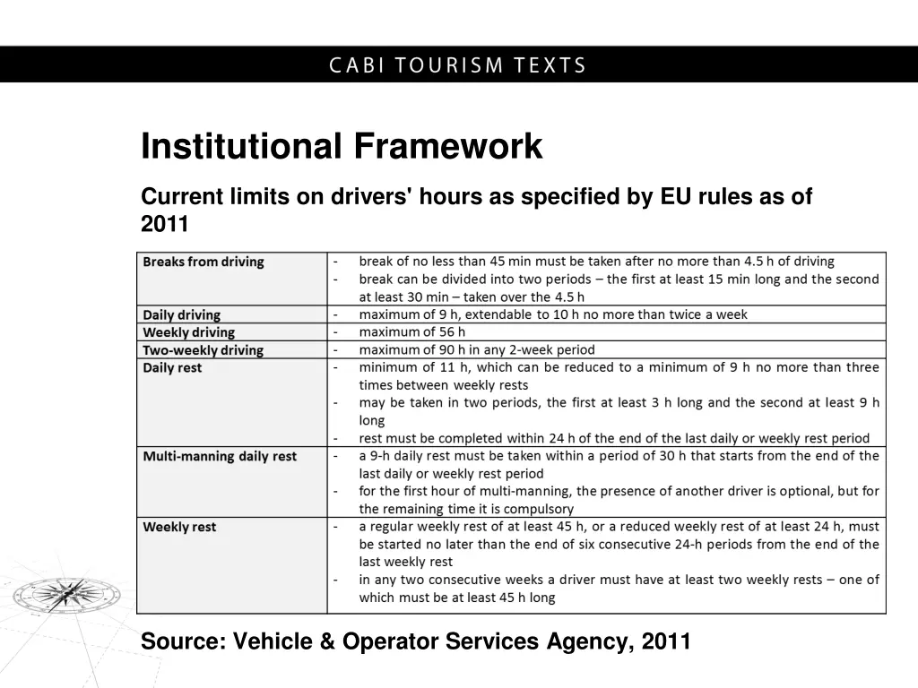 institutional framework