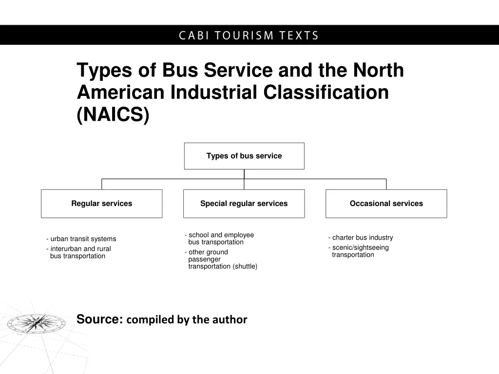 types of bus service and the north american