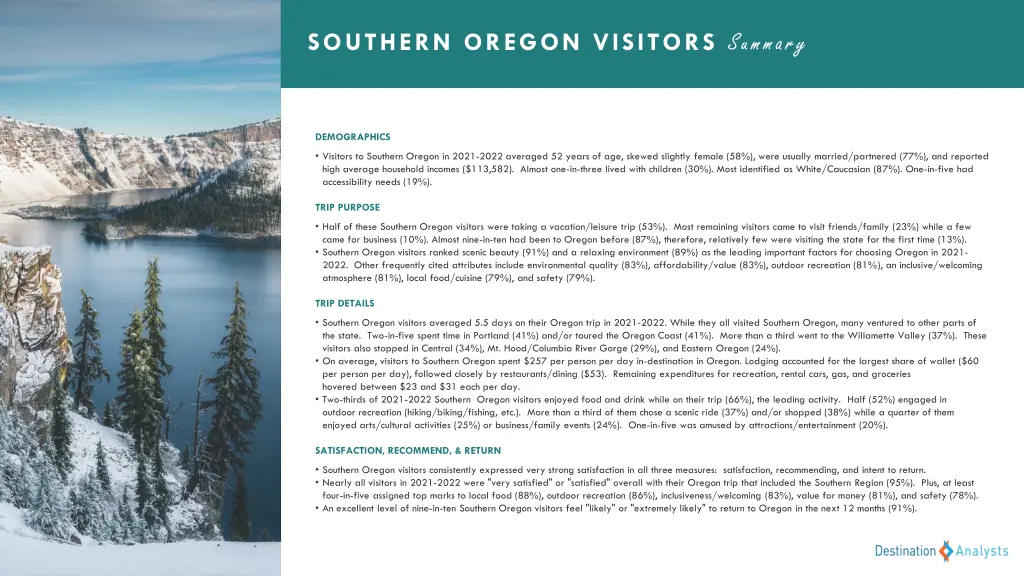 southern oregon visitors summary