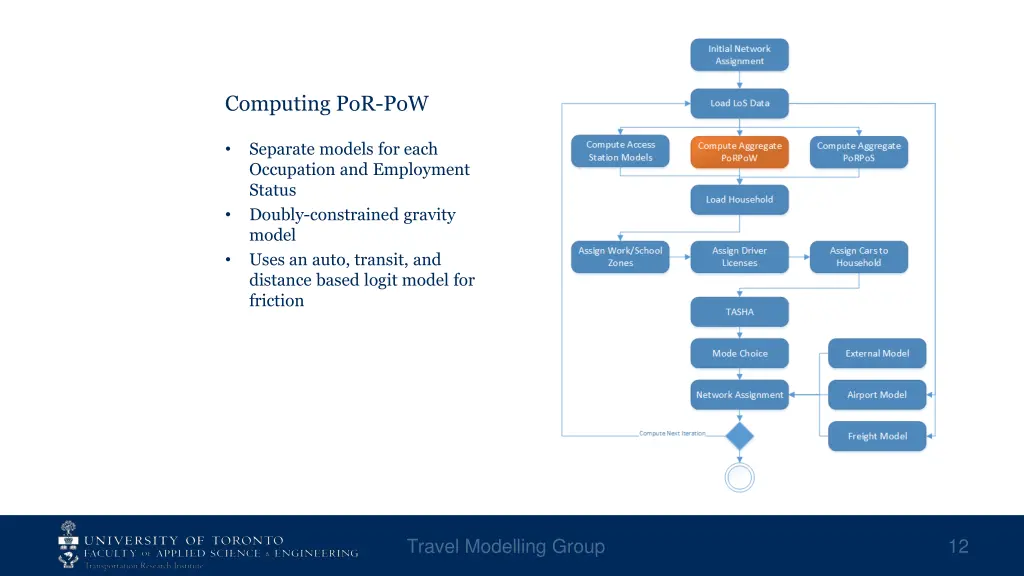 computing por pow