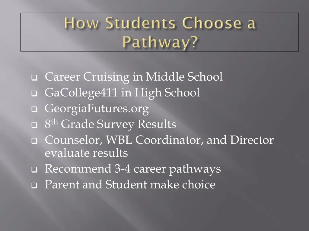 career cruising in middle school gacollege411