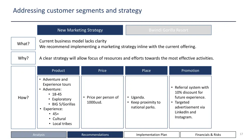 addressing customer segments and strategy