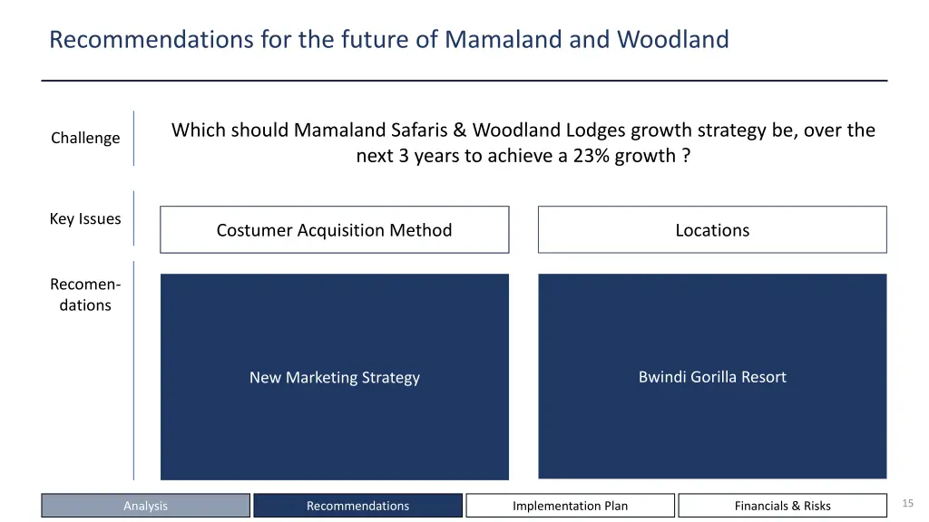 recommendations for the future of mamaland 1