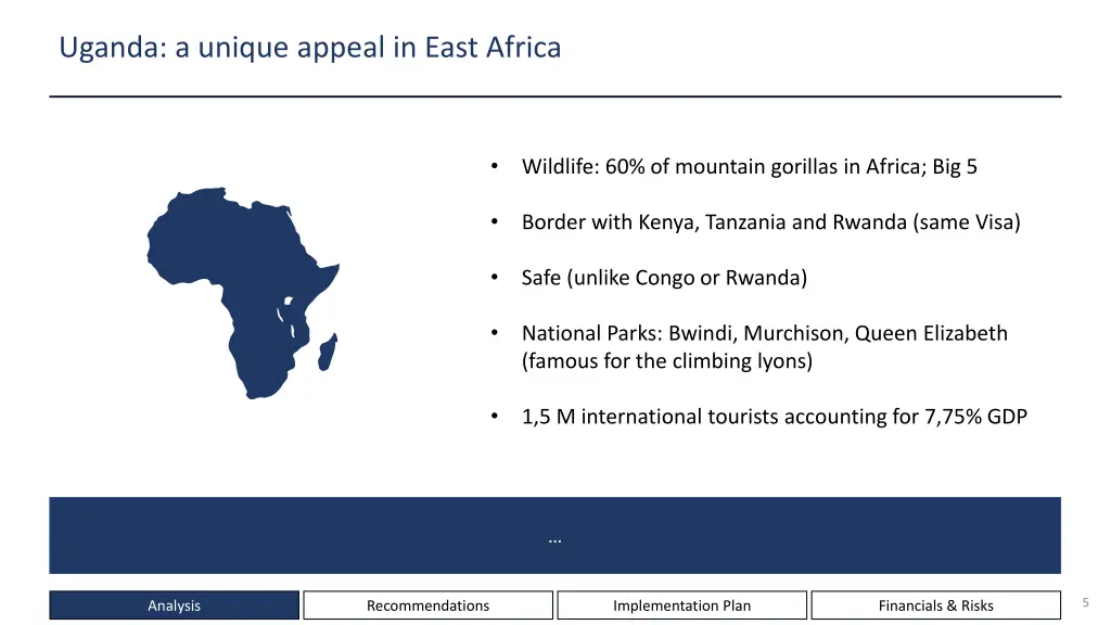 uganda a unique appeal in east africa