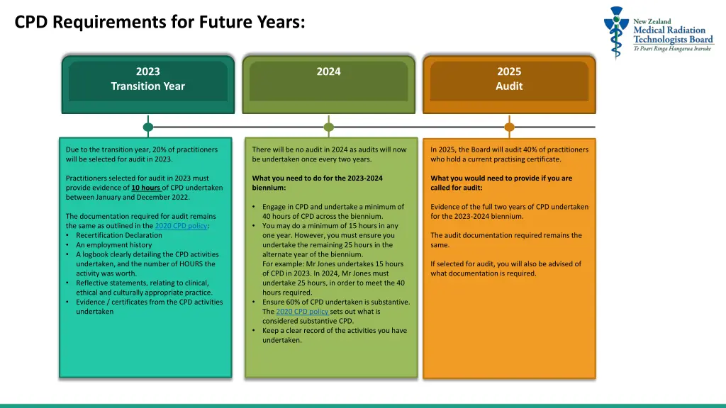 cpd requirements for future years