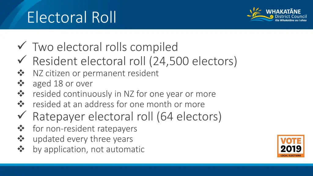 electoral roll