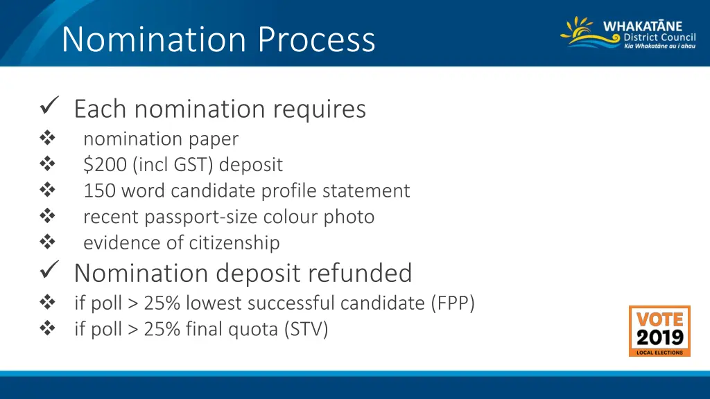 nomination process 1