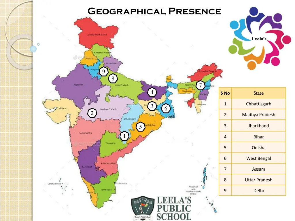 geographical presence