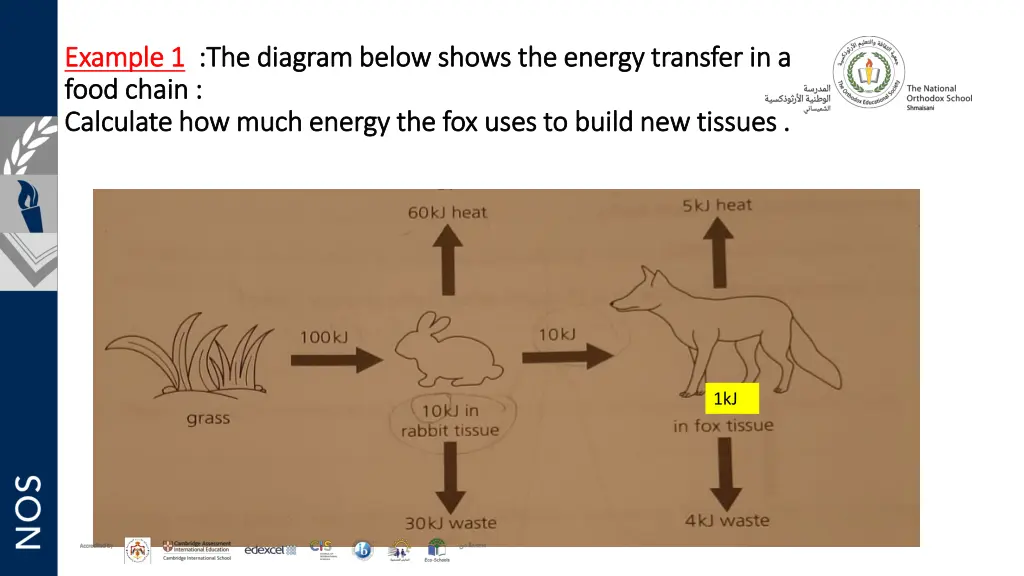 example 1 example 1 the diagram below shows