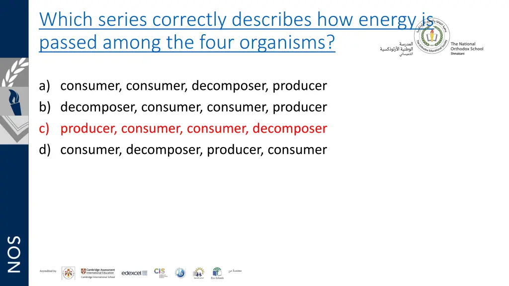 which series correctly describes how energy