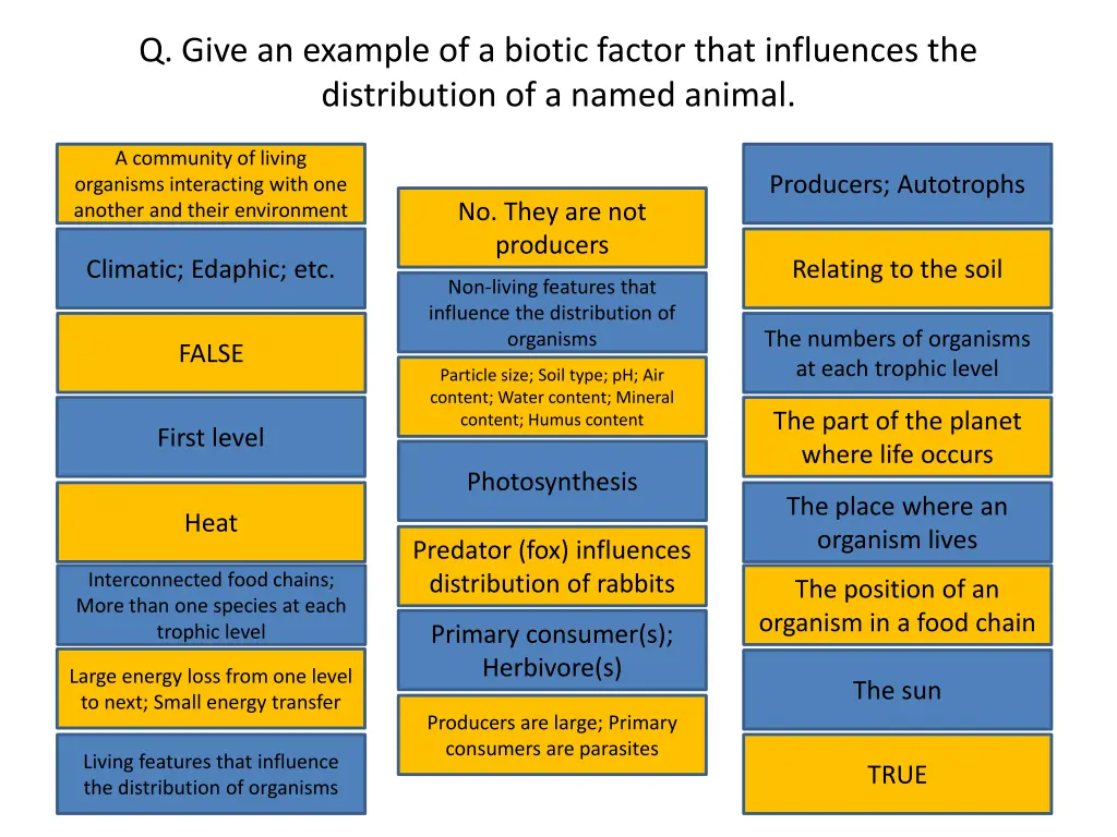 q give an example of a biotic factor that