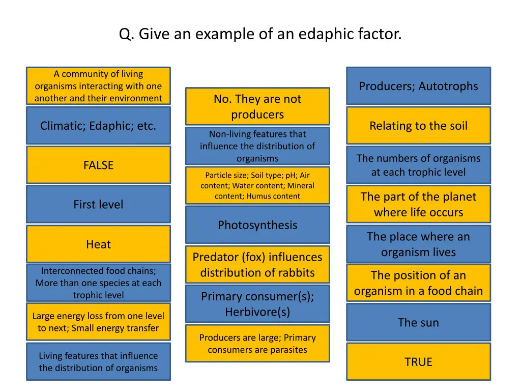 q give an example of an edaphic factor