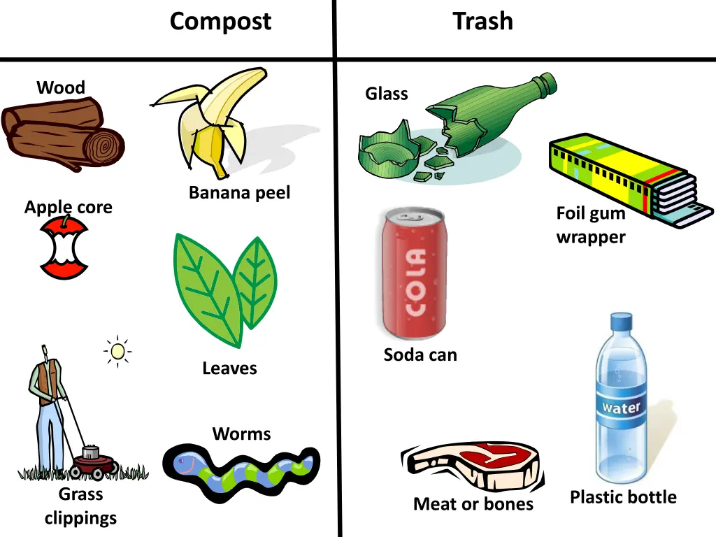 compost