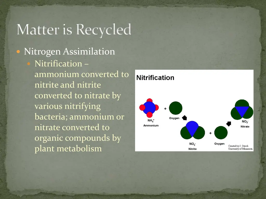 matter is recycled 3