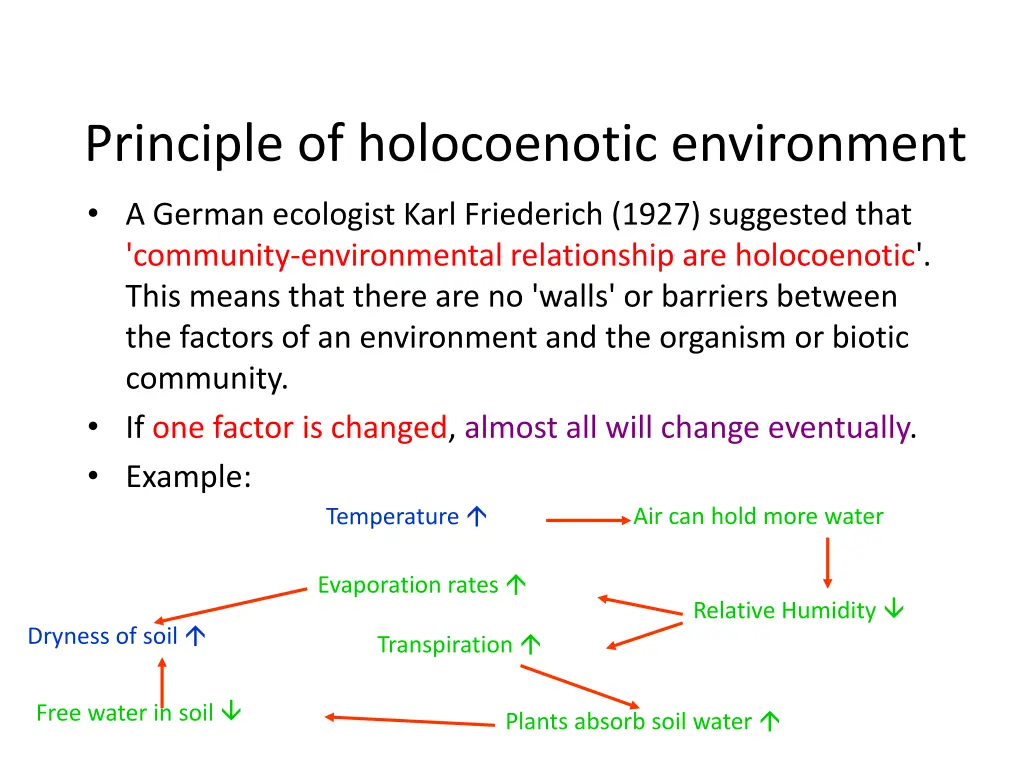 principle of holocoenotic environment