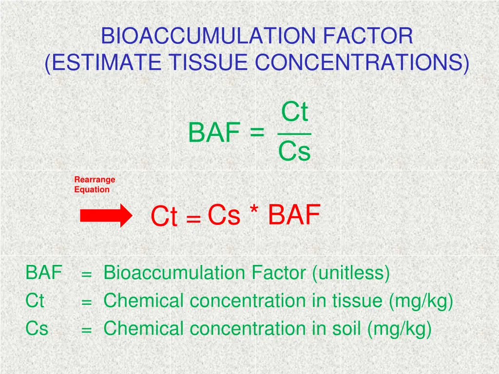 bioaccumulation factor estimate tissue