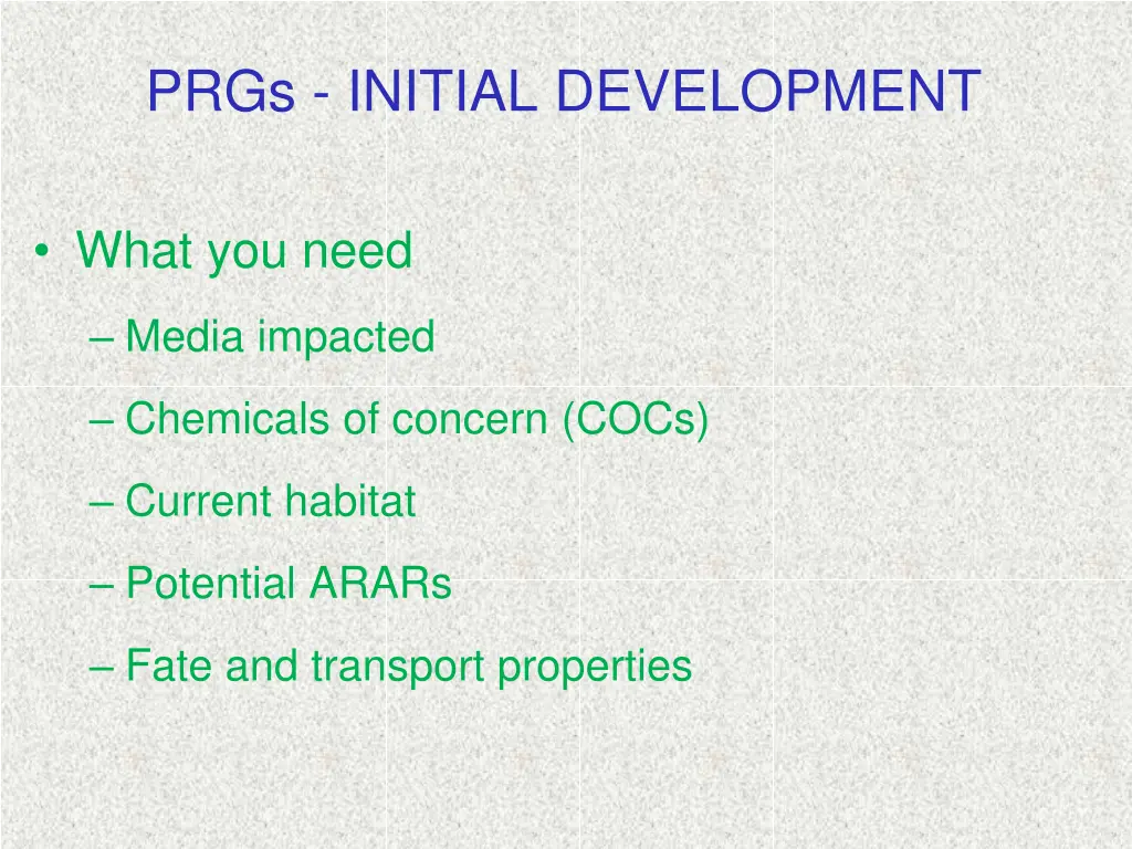 prgs initial development