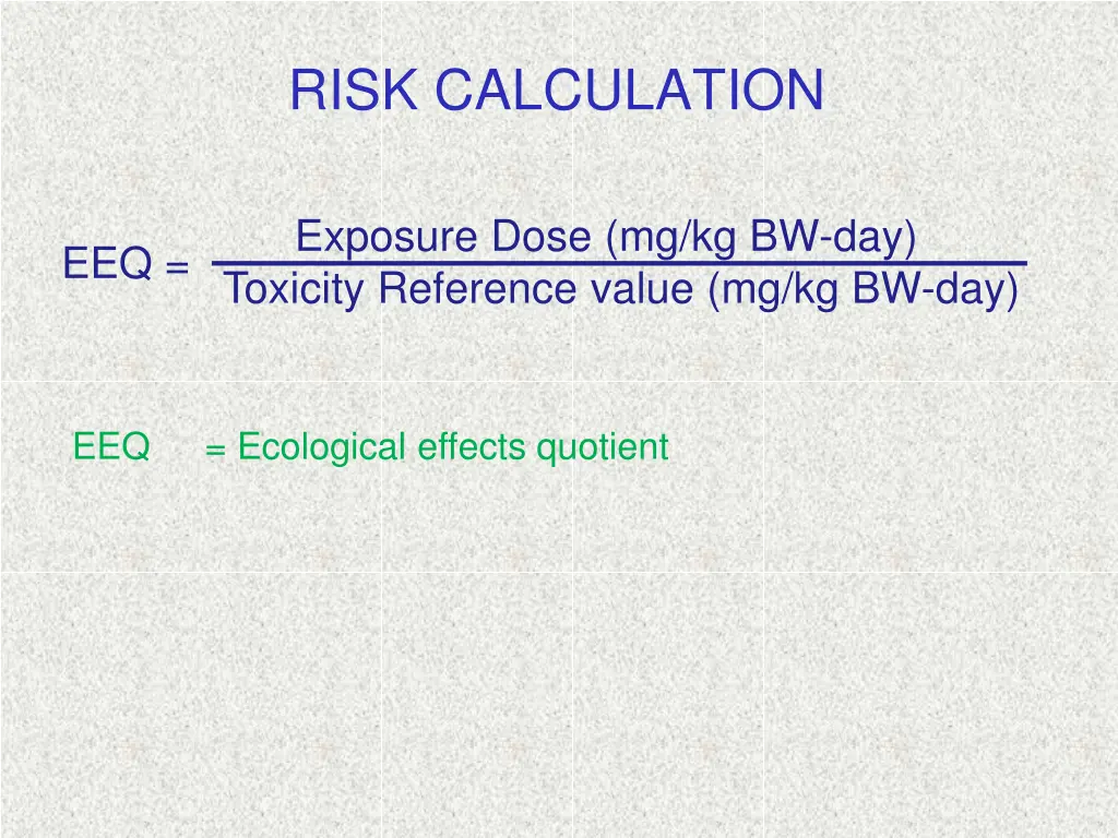 risk calculation