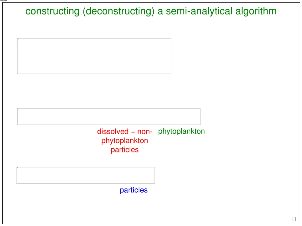 constructing deconstructing a semi analytical