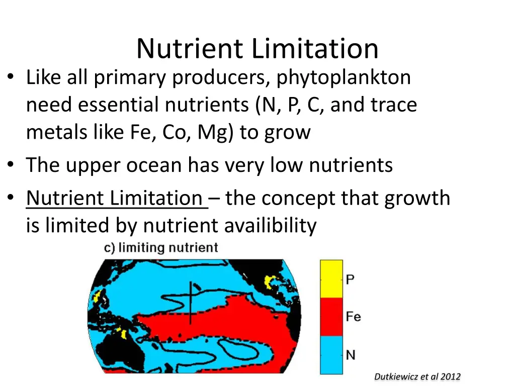 nutrient limitation