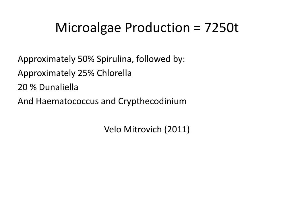 microalgae production 7250t