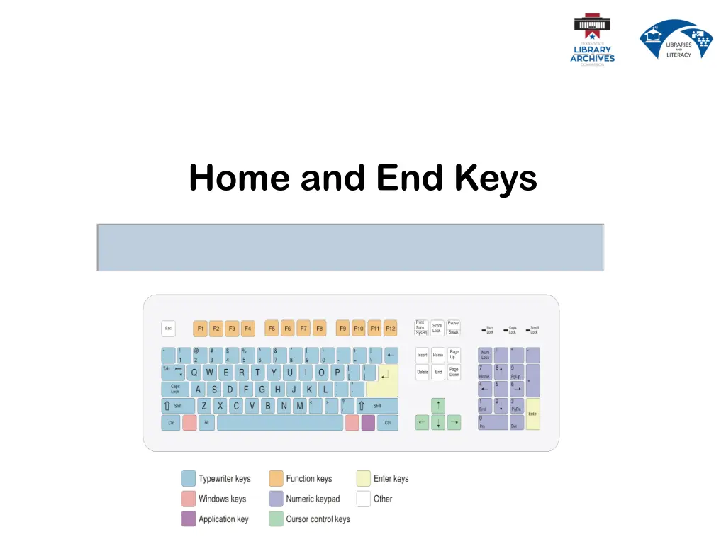 home and end keys