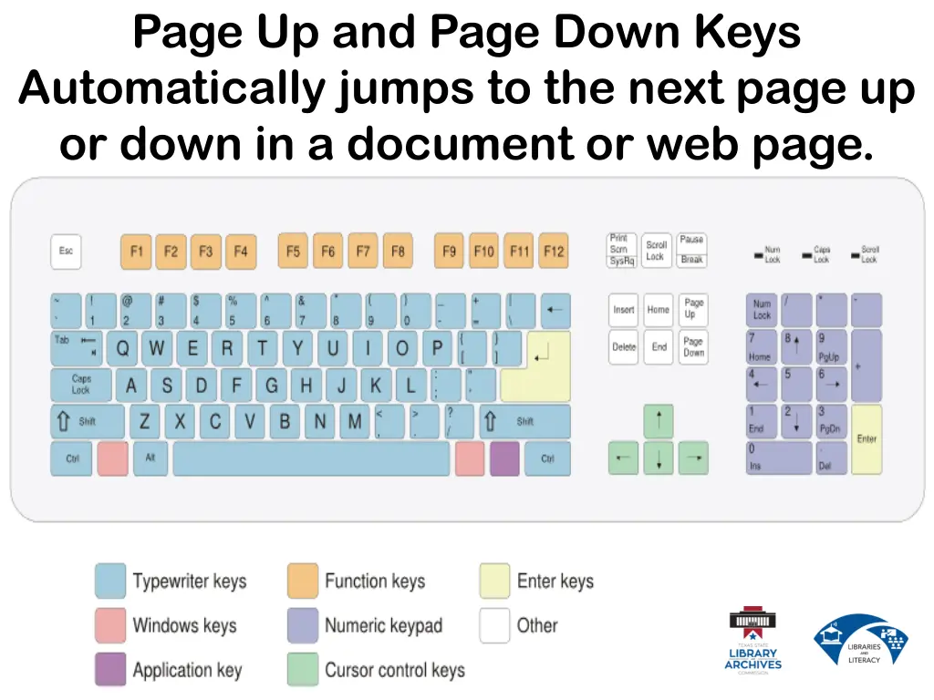 page up and page down keys automatically jumps