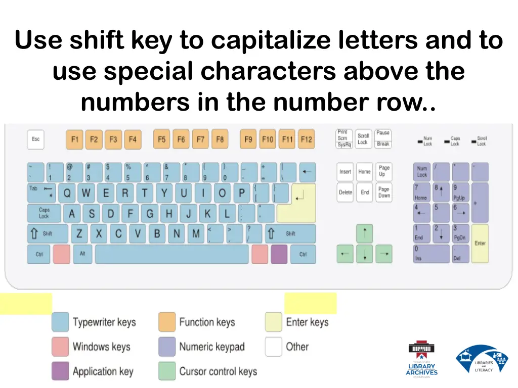 use shift key to capitalize letters