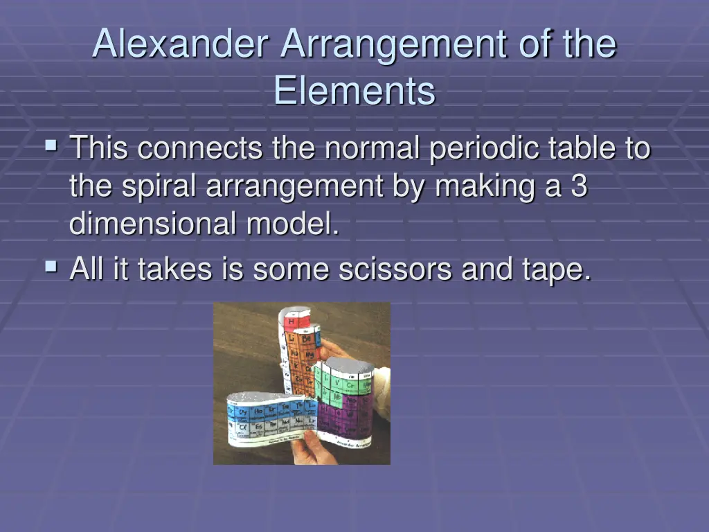 alexander arrangement of the elements this