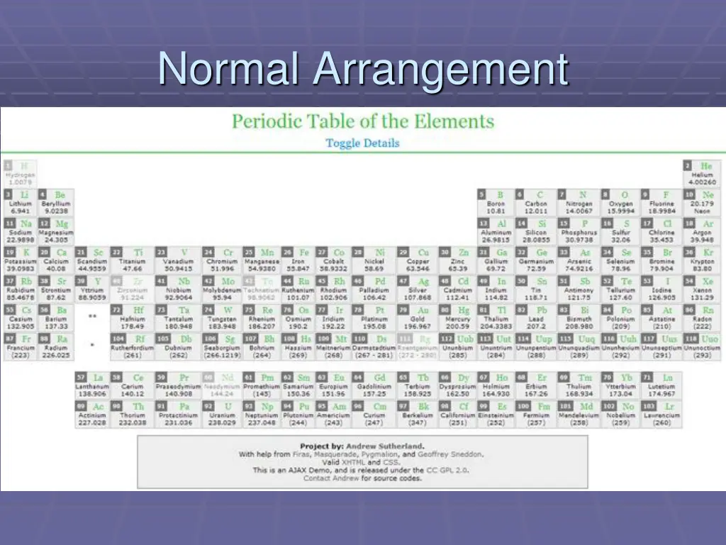 normal arrangement