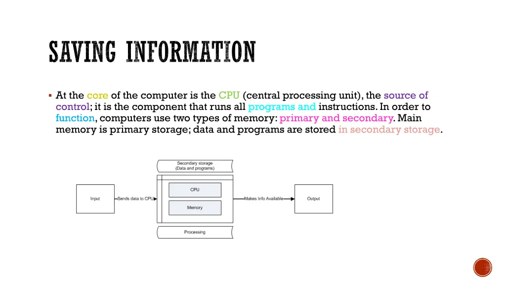 saving information