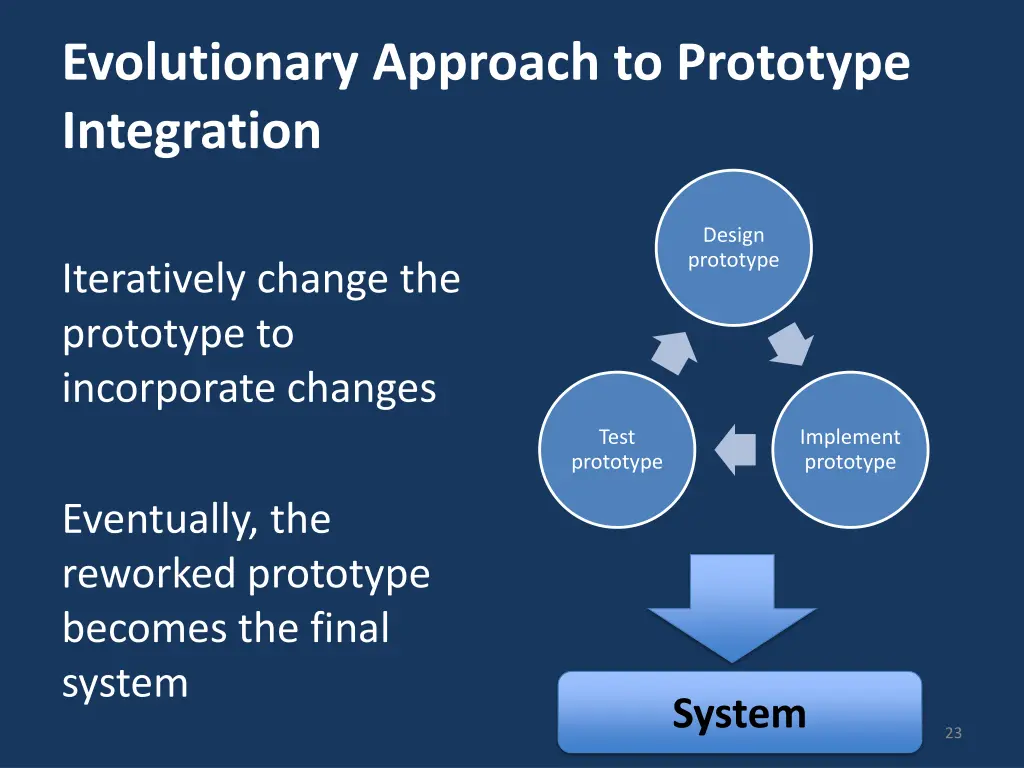 evolutionary approach to prototype integration