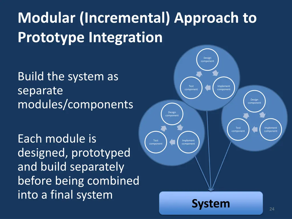 modular incremental approach to prototype