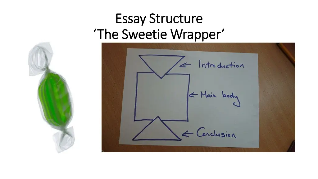 essay structure essay structure the sweetie