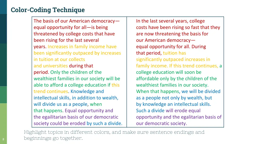 color coding technique