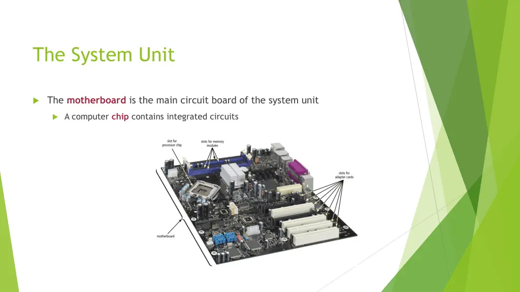 the system unit 1