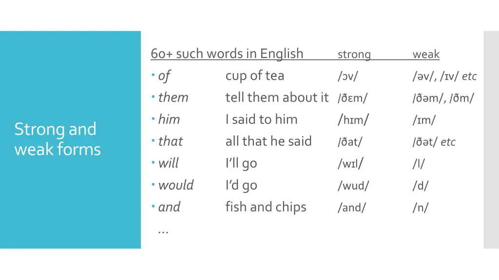 60 such words in english of cup of tea them tell