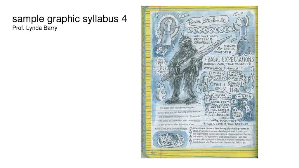 sample graphic syllabus 4 prof lynda barry