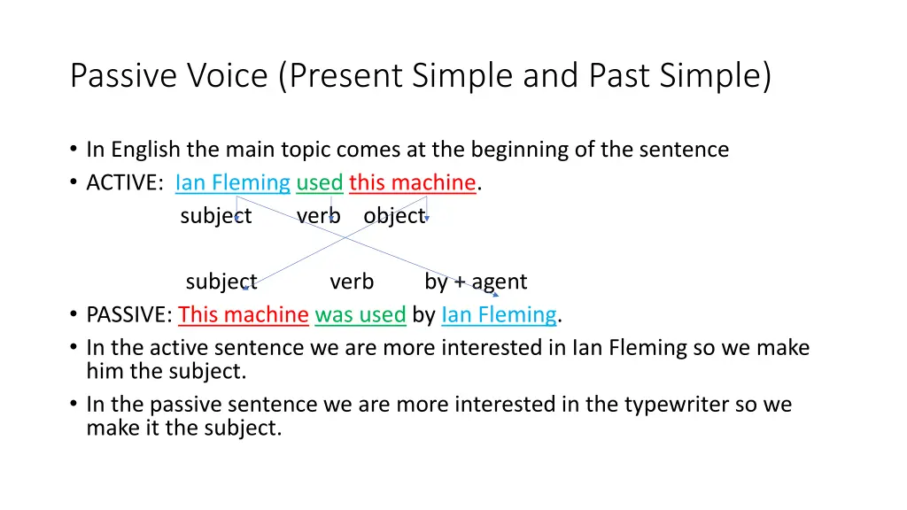 passive voice present simple and past simple