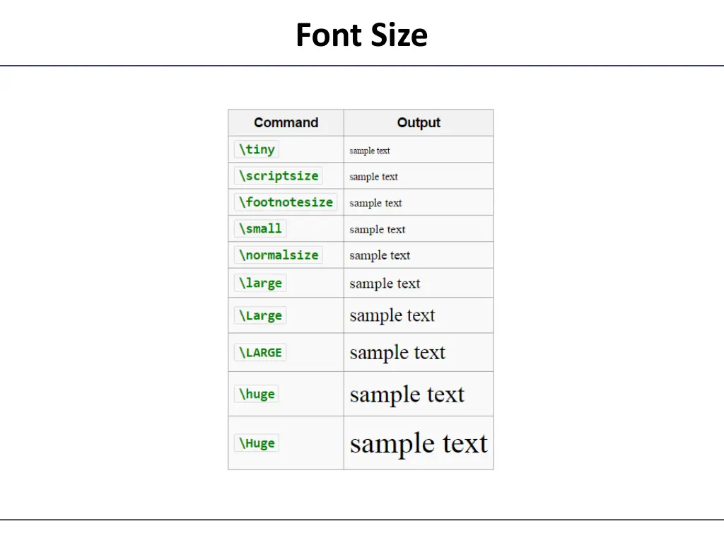 font size