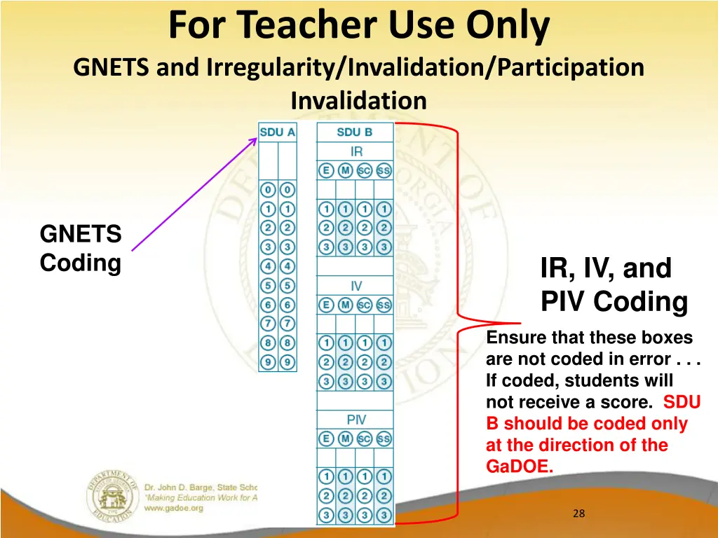 for teacher use only gnets and irregularity