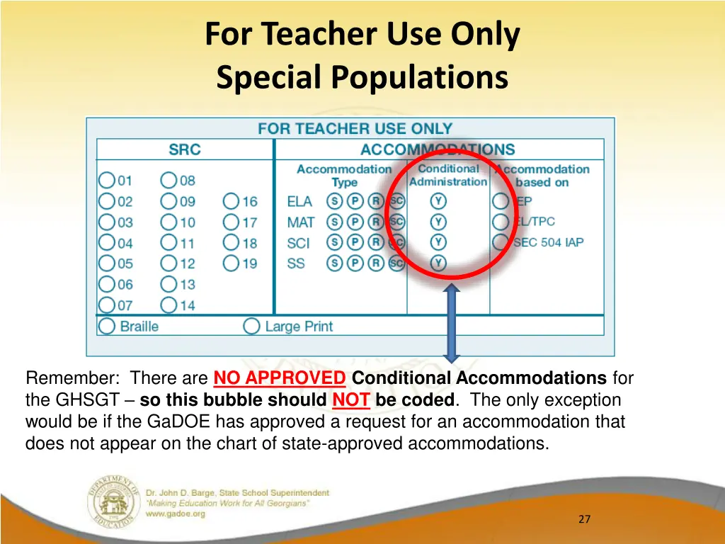 for teacher use only special populations