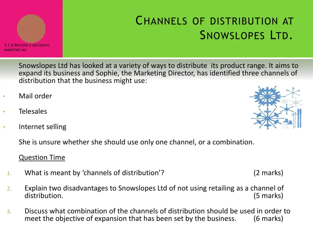 c hannels of distribution at s nowslopes l td