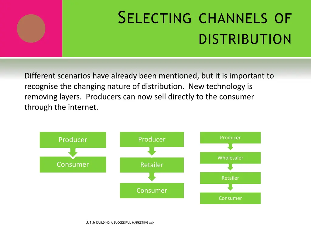 s electing channels of distribution