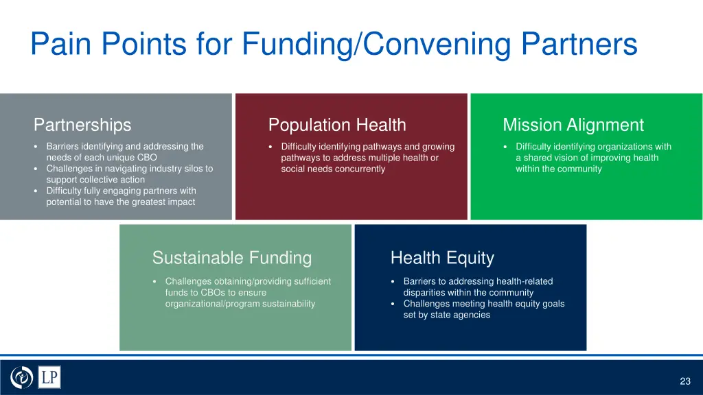 pain points for funding convening partners