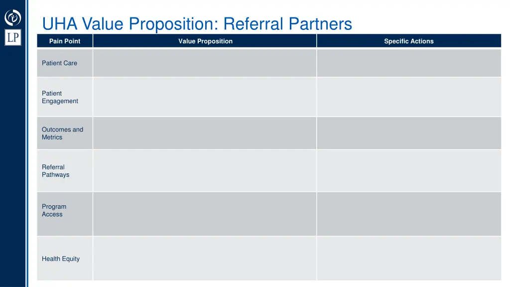 uha value proposition referral partners