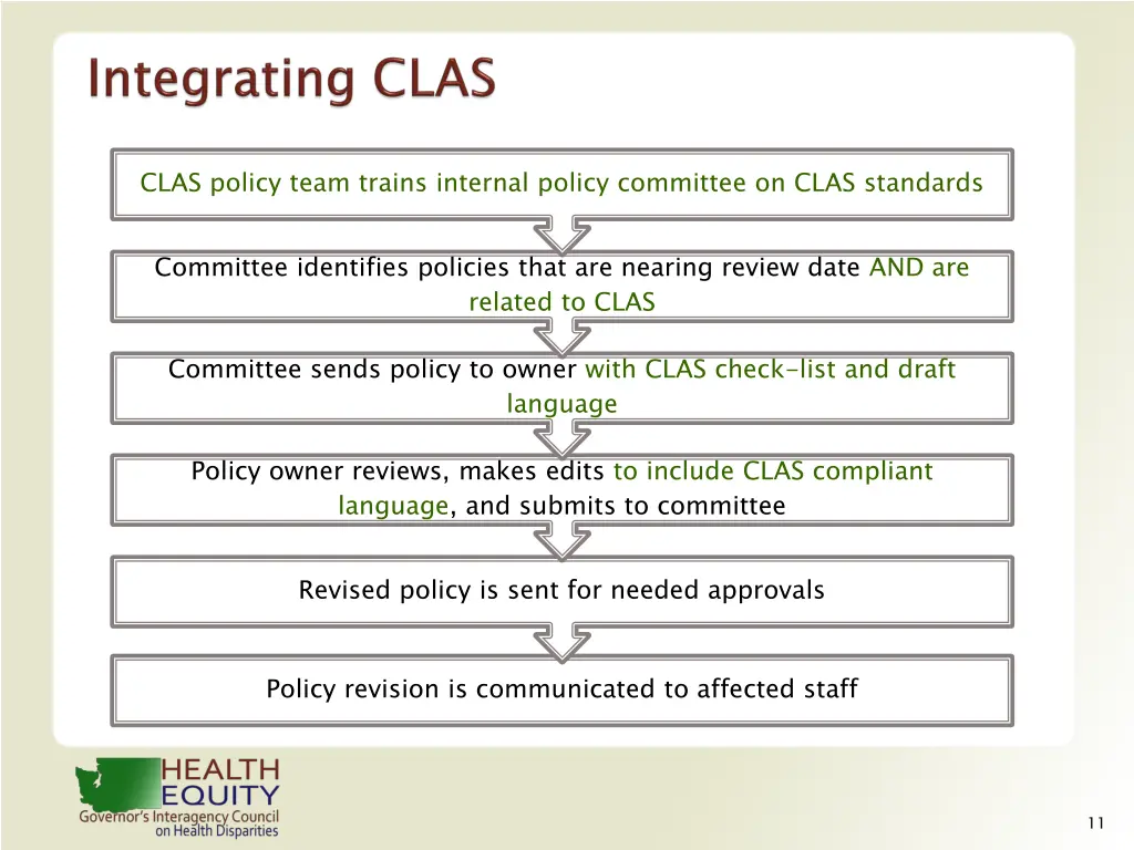 clas policy team trains internal policy committee