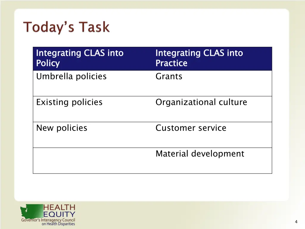 integrating policy umbrella policies