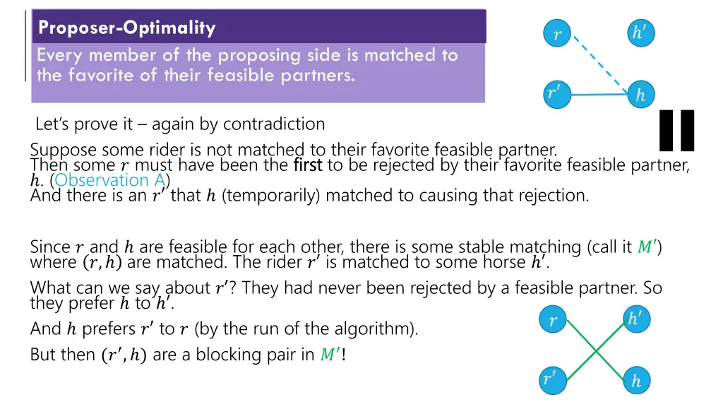 proposer optimality 2